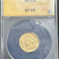 1871 $3 Dollar Gold Princess ANACS EF45 -A6UA