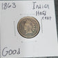 1863 Indian Head Cent GOOD 1294.D6-A — Obverse